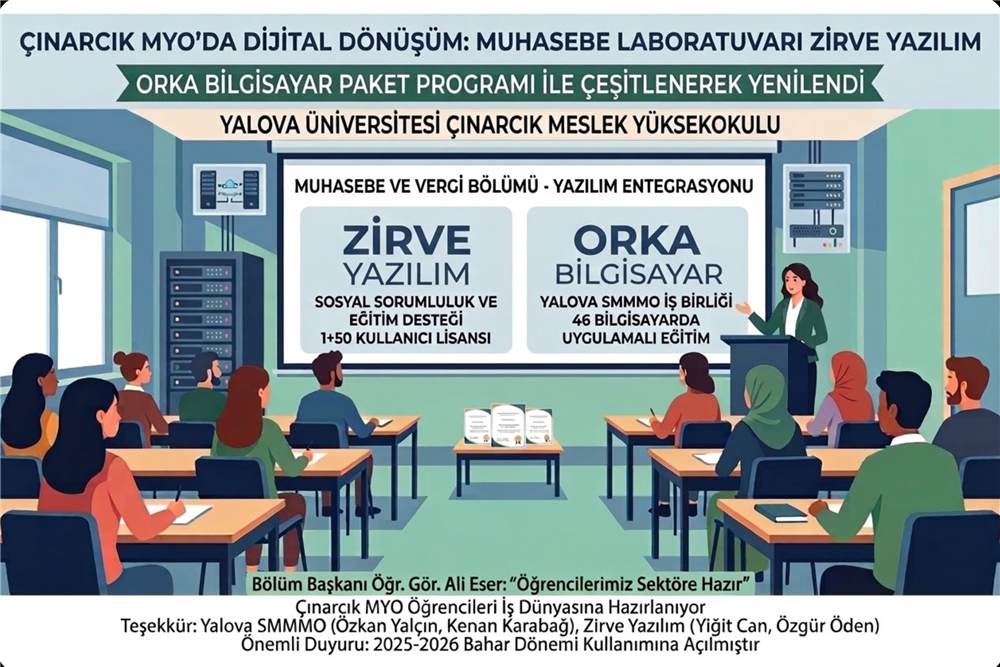 Çınarcık MYO’da Dijital Dönüşüm: Muhasebe Laboratuvarı Zirve Yazılım yanında Orka Bilgisayar Paket programı ile Çeşitlenerek Yenilendi